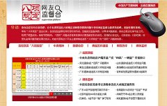 端午節(jié)來了,八項(xiàng)規(guī)定網(wǎng)友監(jiān)督臺請您曝光身邊違紀(jì)亂象