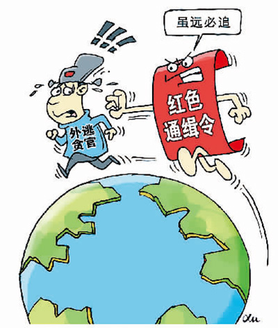 “百名紅通人員”截至今年6月已有29人到案