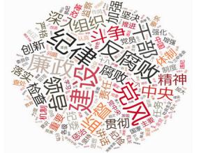 中紀委答疑：5種黨紀處分對黨員各有何影響？