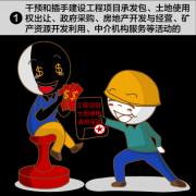 中紀委告訴你，這5類經(jīng)濟活動莫插手，插手必被＂捉＂