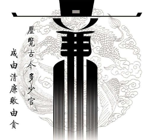駐統(tǒng)戰(zhàn)部紀(jì)檢組:對(duì)2017年新任職干部集體廉政談話(huà)
